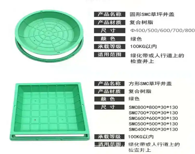 稷山树脂复合种植井盖展示